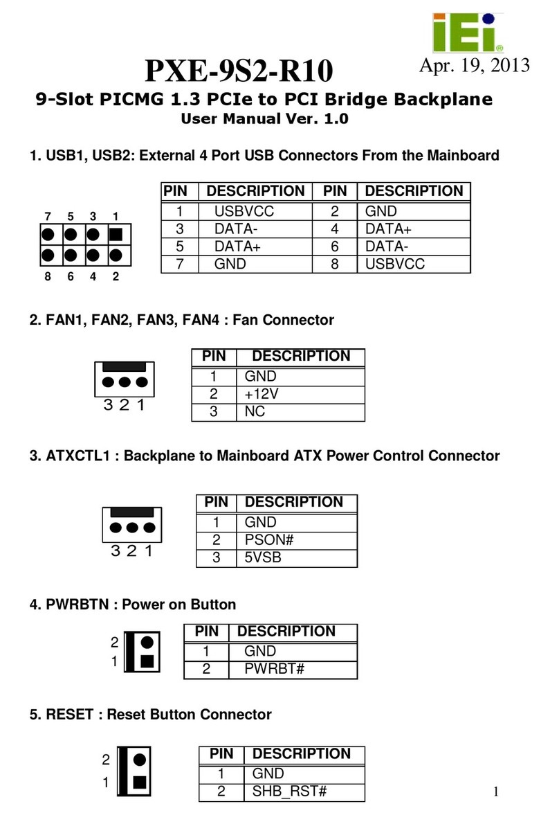 IEI Technology PXE-9S2-R10 User manual