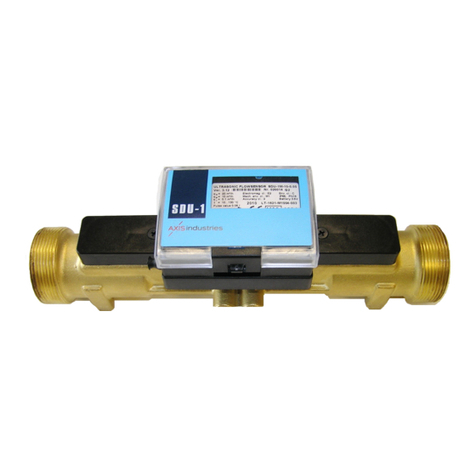 Axis Industries SDU-1M Technical Description, Operating Instructions