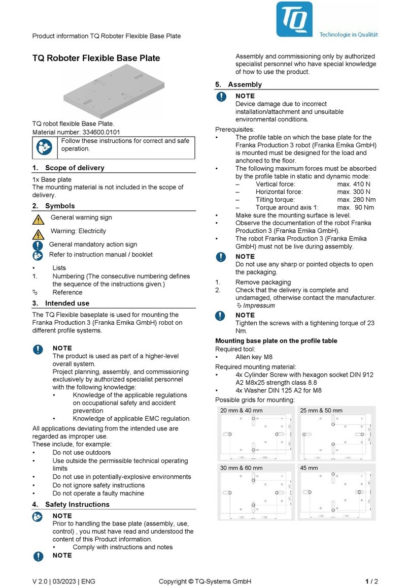 TQ Roboter Flexible Base Plate Product information