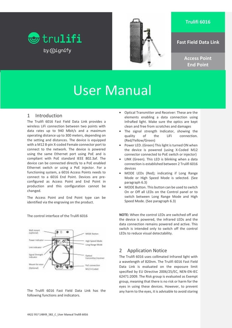 SIGNIFY Trulifi 6016 User manual