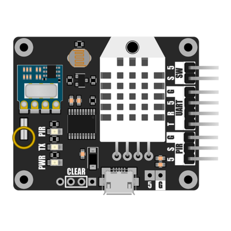 Hobby Components SmartRFy HCMODU0141 User manual
