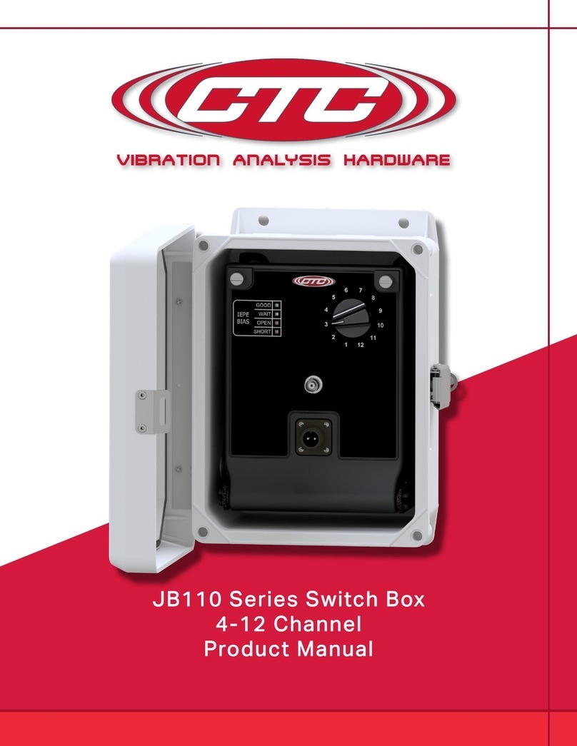 CTC Union JB110 Series User manual CTC Union JB110 Series User manual