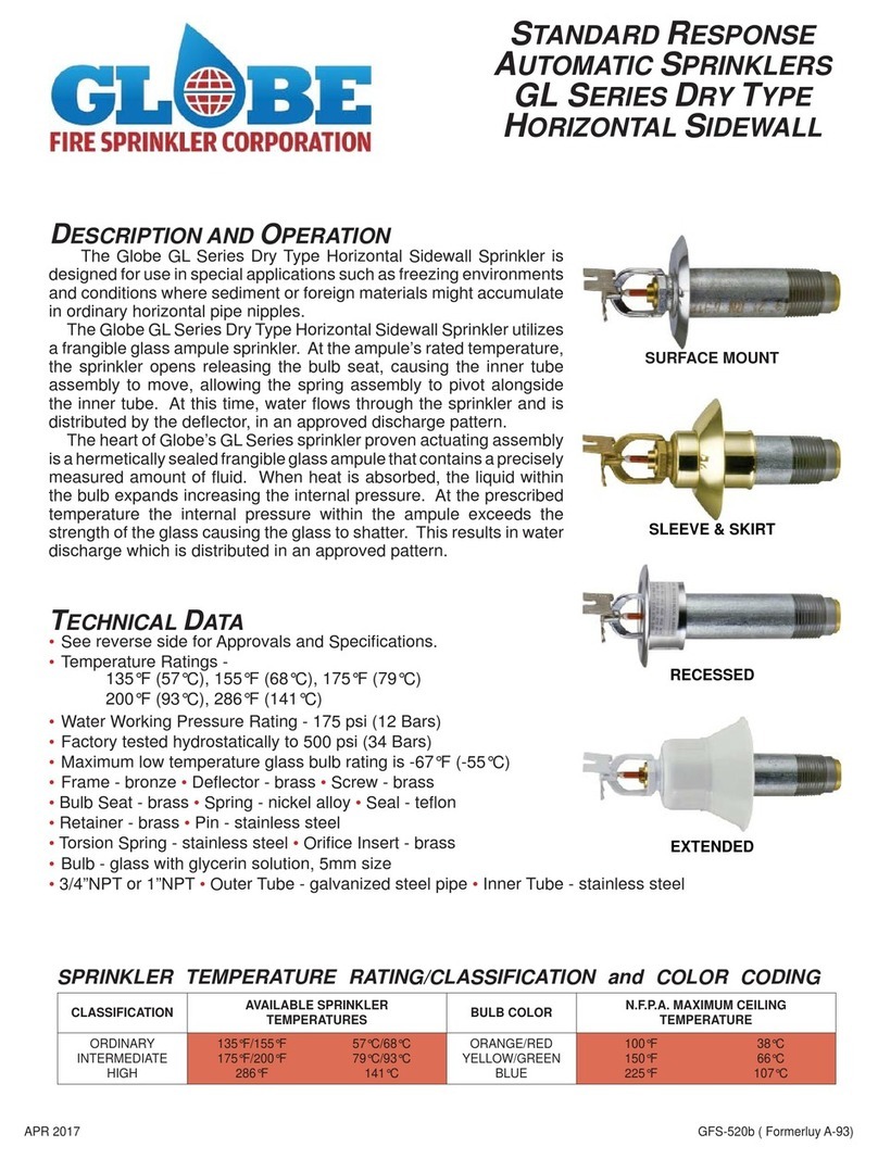 Globe GL Series User manual