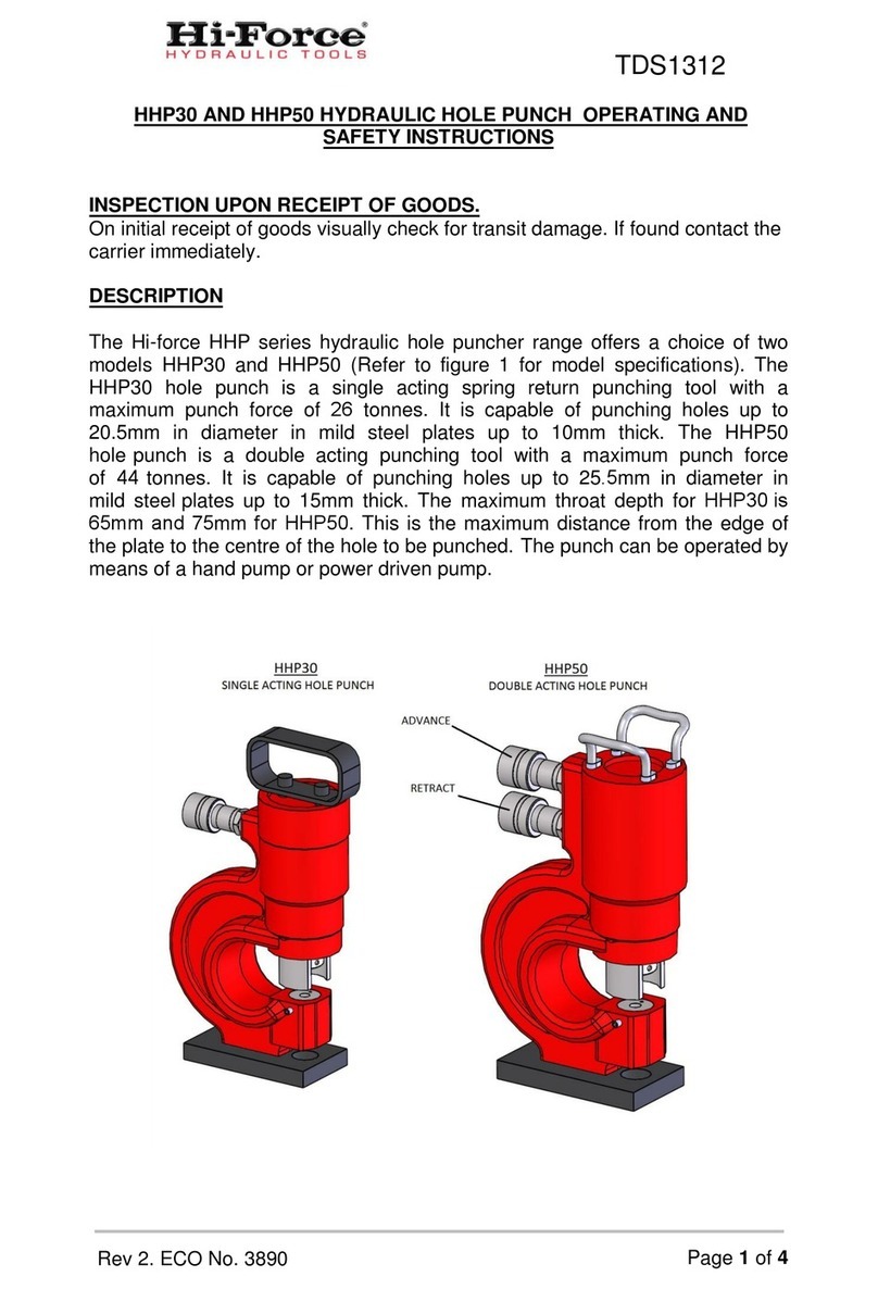Hi-Force HHP30 Operating and safety instructions