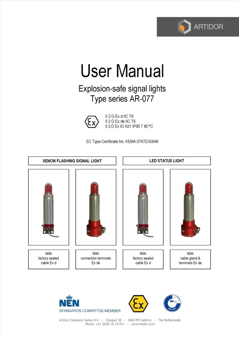 Artidor AR-077 Series user manual