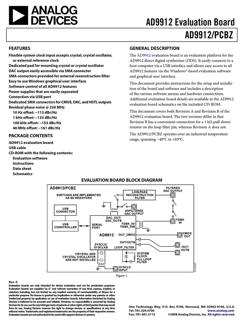 Analog Devices AD9912 User manual