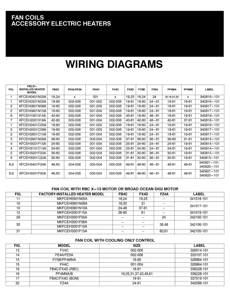 Carrier KFCEH0401N03A Wiring diagrams