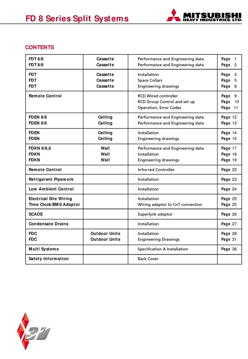 Mitsubishi Heavy Industries FD 8 Series User manual