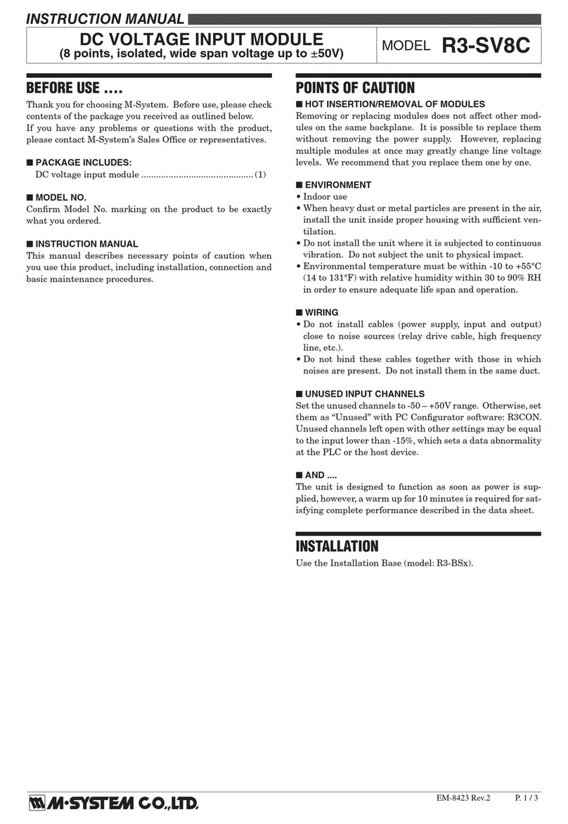 M-system R3-SV8C User manual