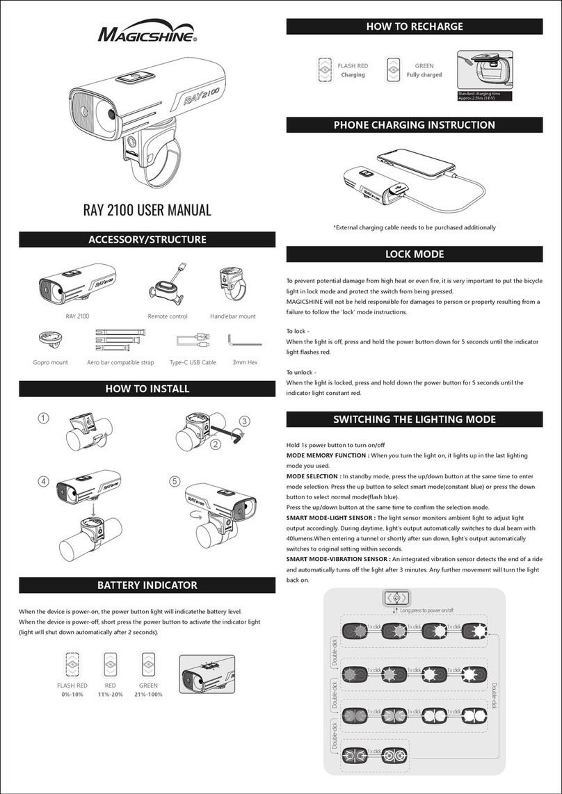 Magicshine RAY 2100 user manual