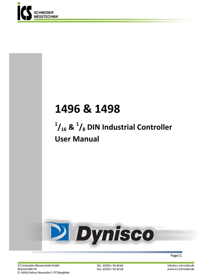 Dynisco 1496 user manual