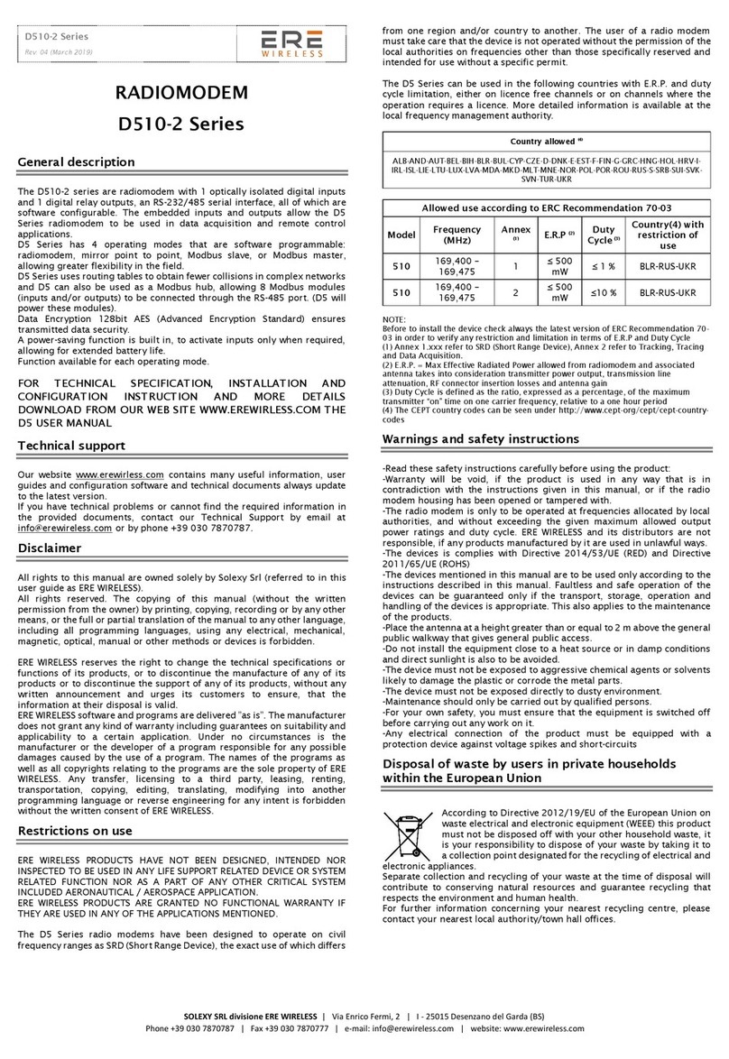 ERE Wireless D510-2 Series User manual