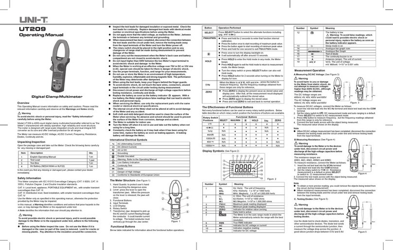 Uni-Trend UNI-T UT209 operating manual