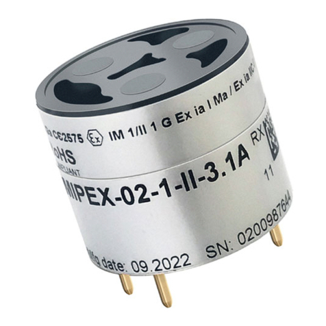 Mipex MIPEX-02 user manual