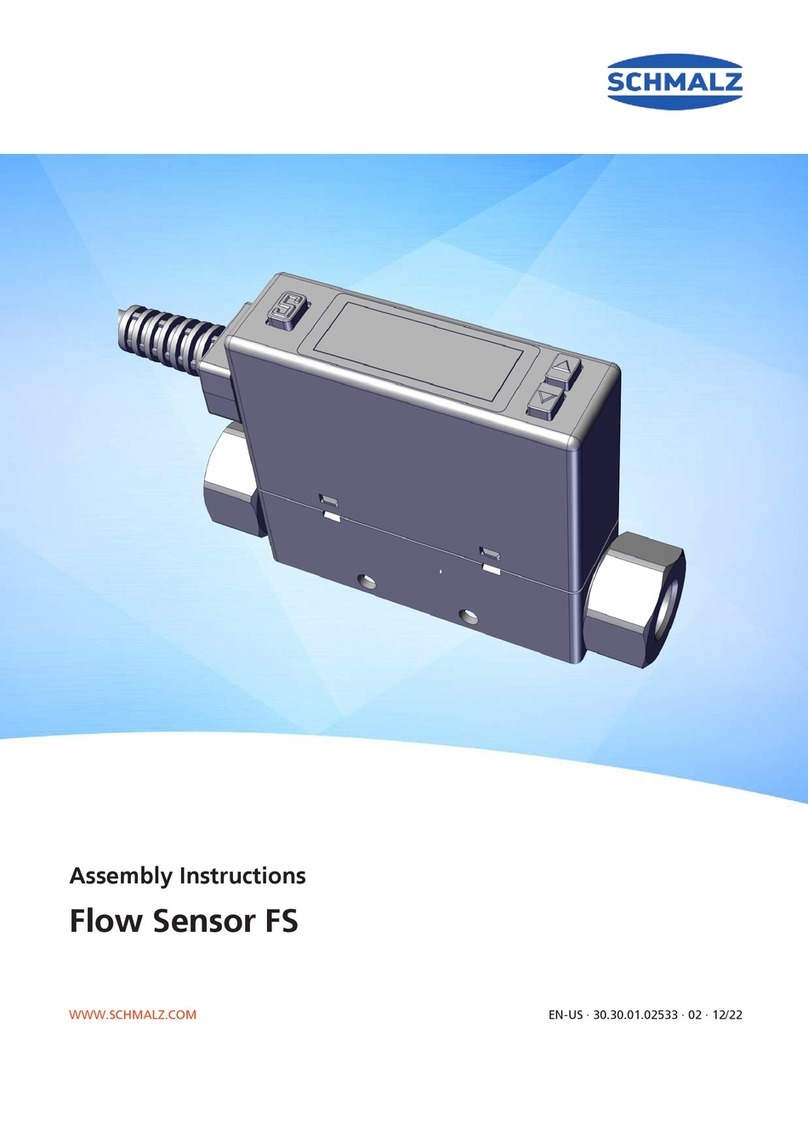 Schmalz FS Series User manual