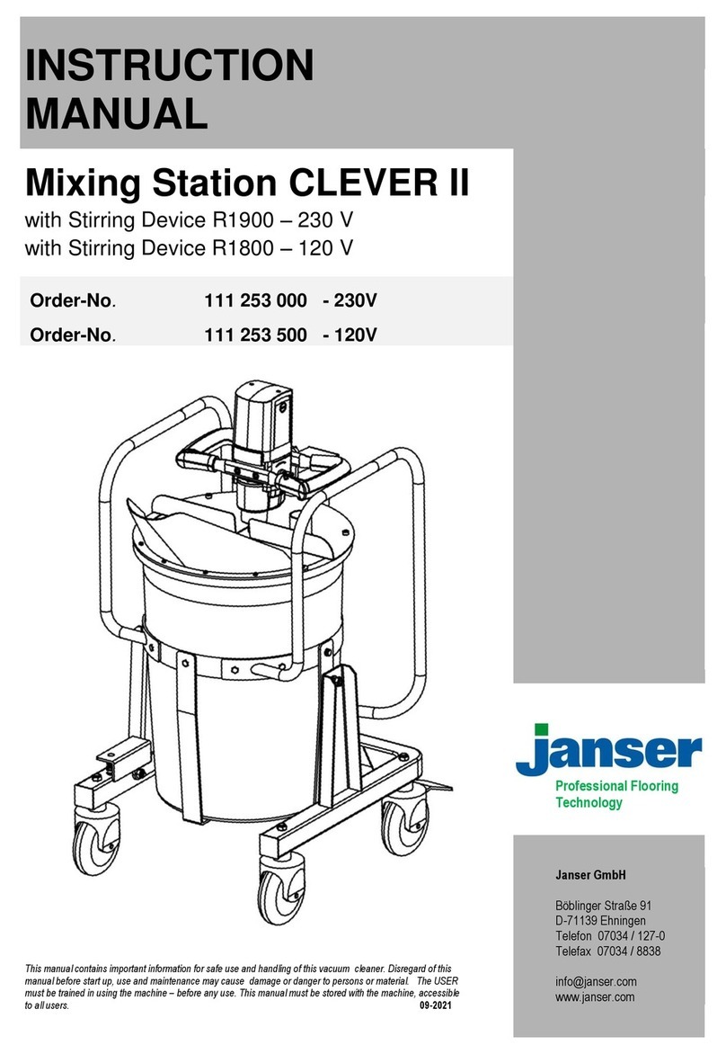 Janser CLEVER II instruction manual