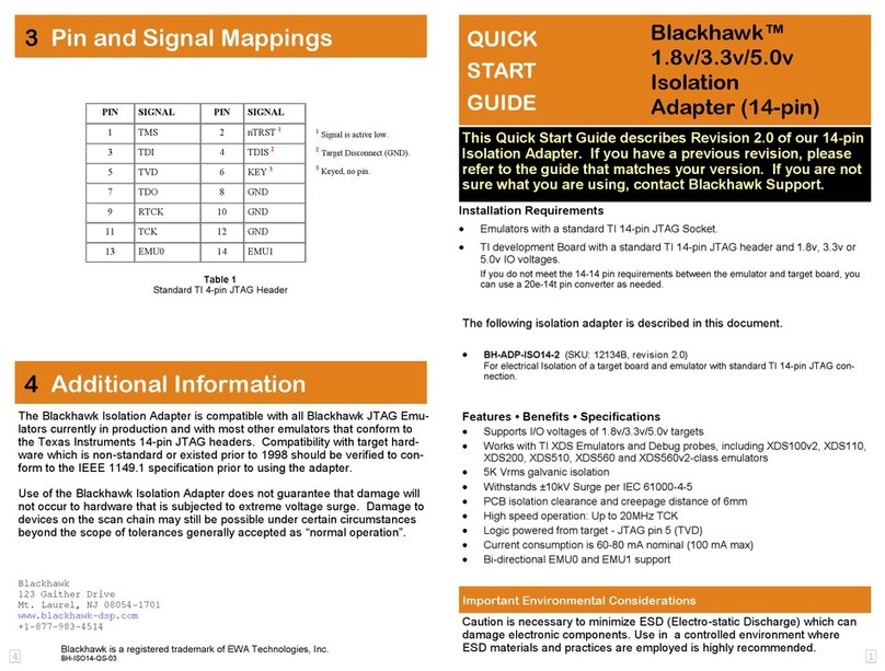 BLACKHAWK! BH-ADP-ISO14-2 quick start guide BLACKHAWK! BH-ADP-ISO14-2 quick start guide