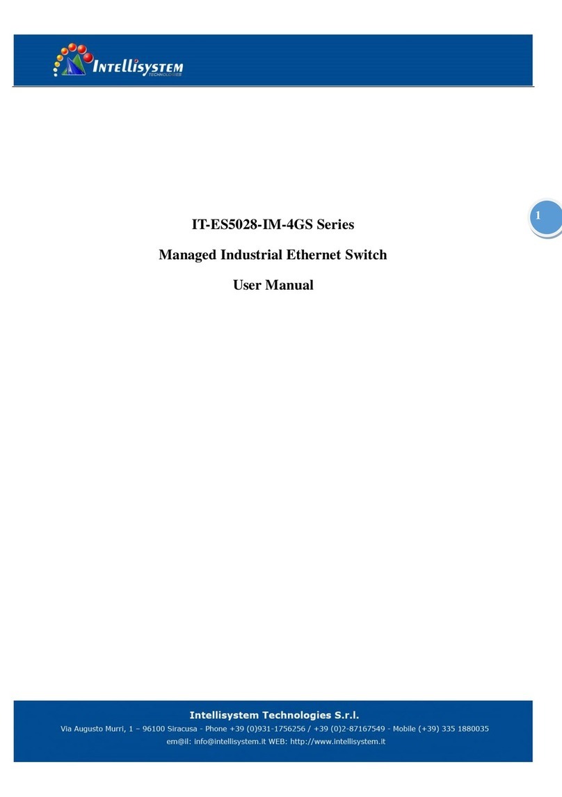 Intellisystem IT-ES5028-IM-4GS Series User manual Intellisystem IT-ES5028-IM-4GS Series User manual