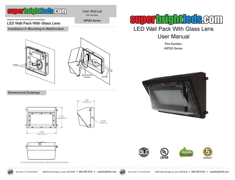 superbrightleds WPDG Series User manual