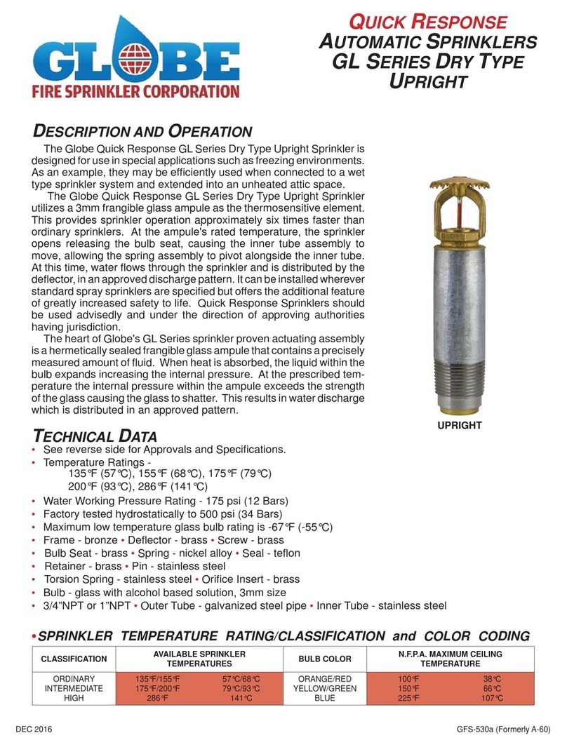 Globe GL Series User manual