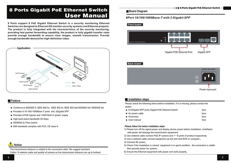 Synology S7210-8P-130W User manual