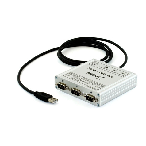 Peak PCAN-USB Hub User manual