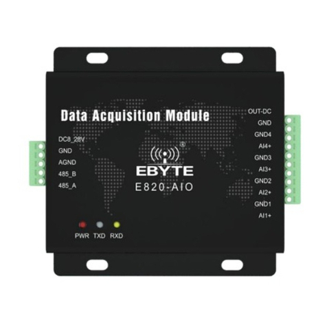 Ebyte E820-AIO User manual