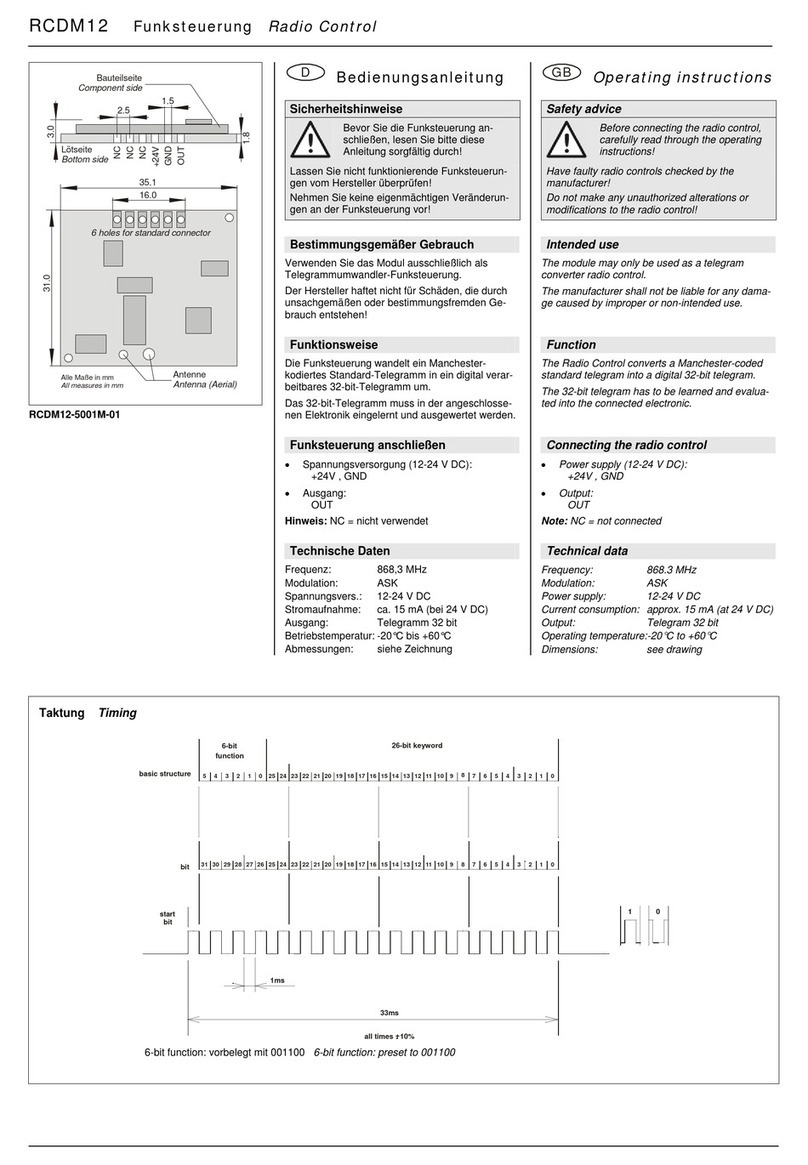 Eldat RCDM12 operating instructions