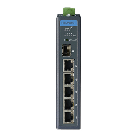 Advantech EKI-2706E-1GFP/I Installation and operation manual