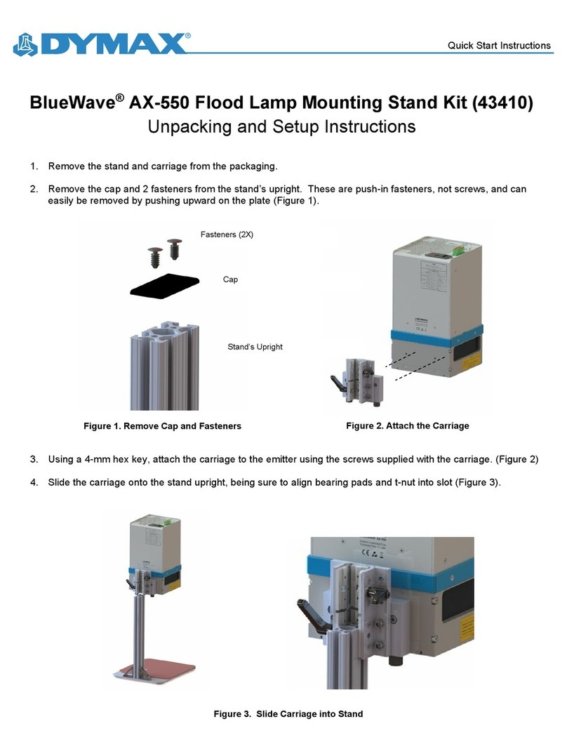 dymax BlueWave AX-550 Programming manual dymax BlueWave AX-550 Programming manual