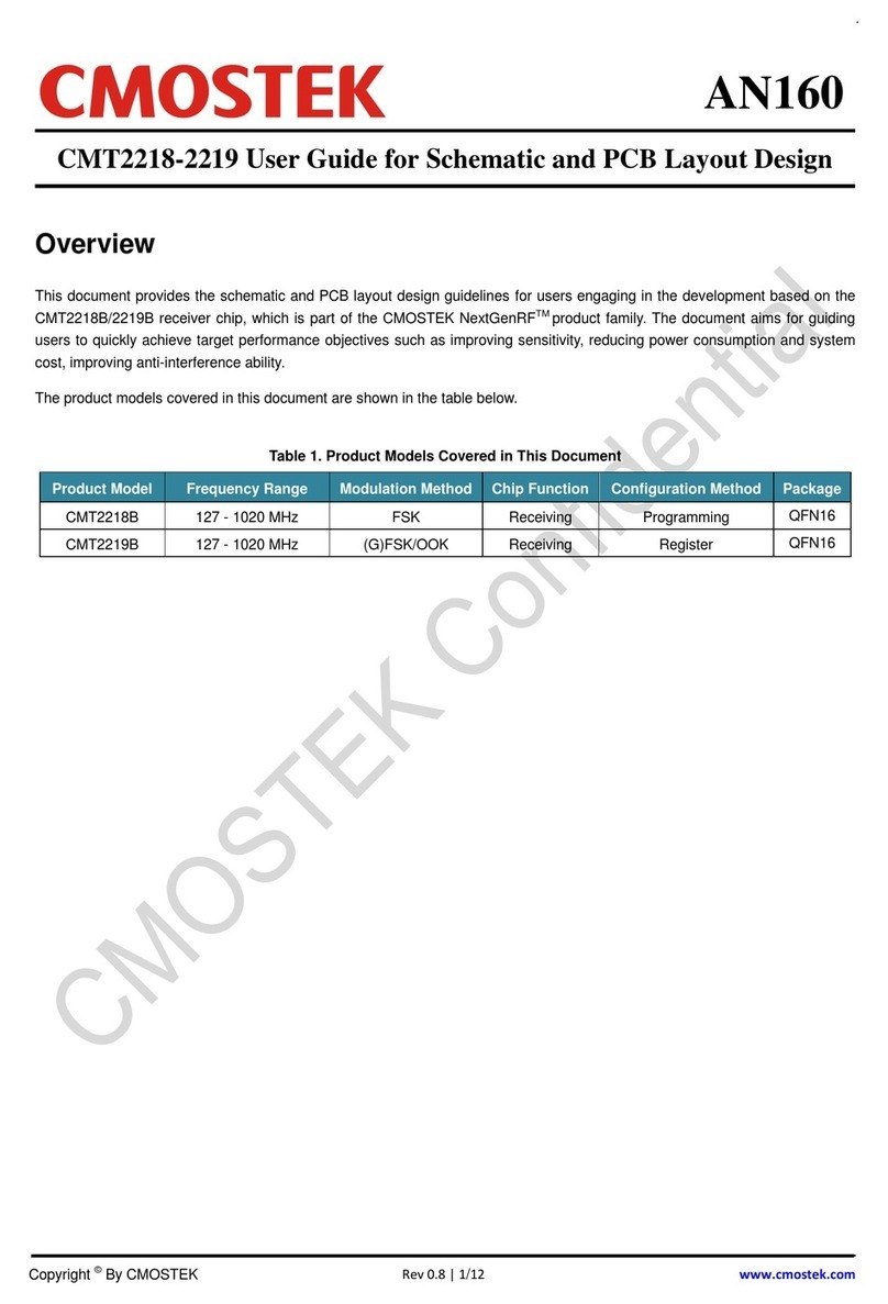 CMOSTEK CMT2218-2219 user guide