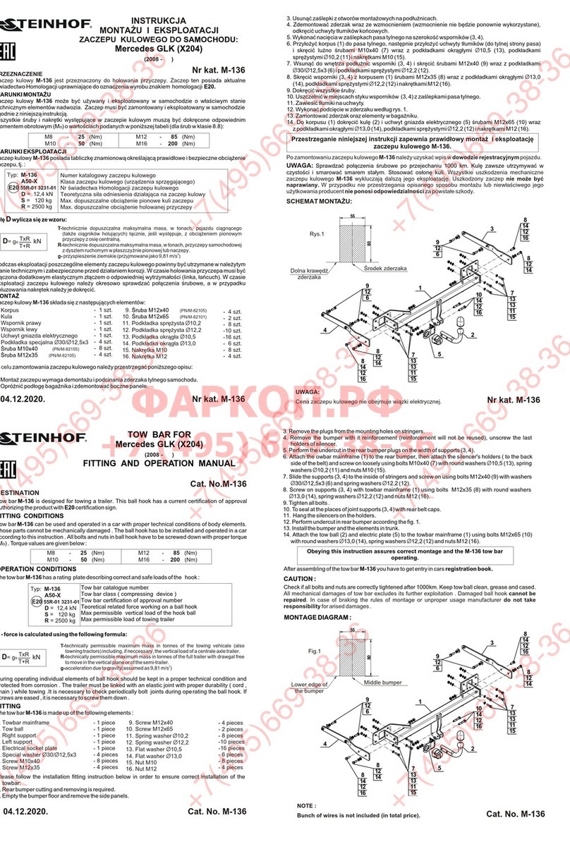 Steinhof M-136 FITTING AND OPERATION MANUAL