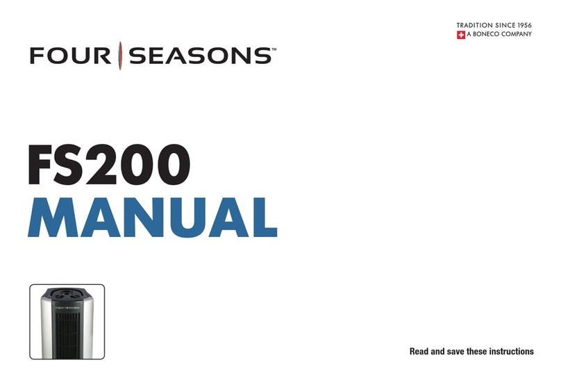 Boneco Four Seasons FS200 User manual