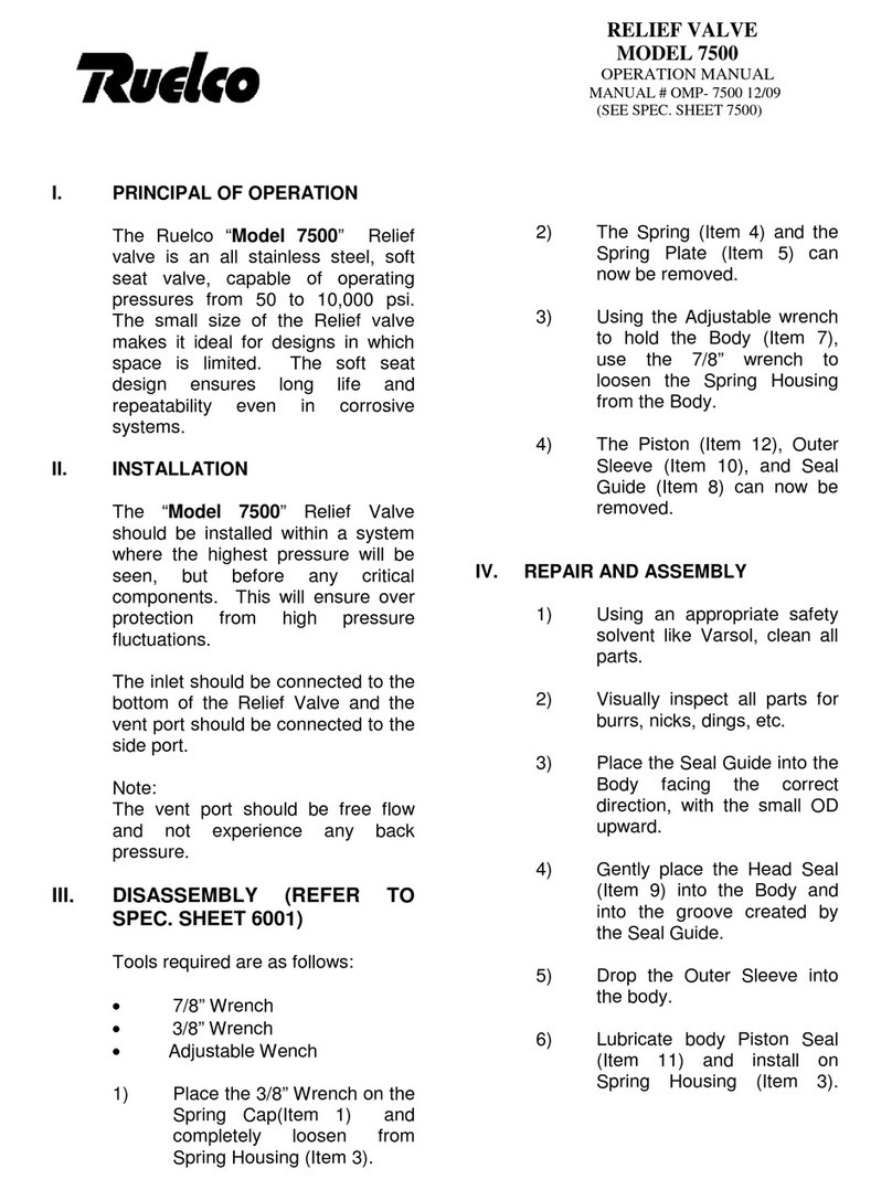 Ruelco 7500 Operation manual