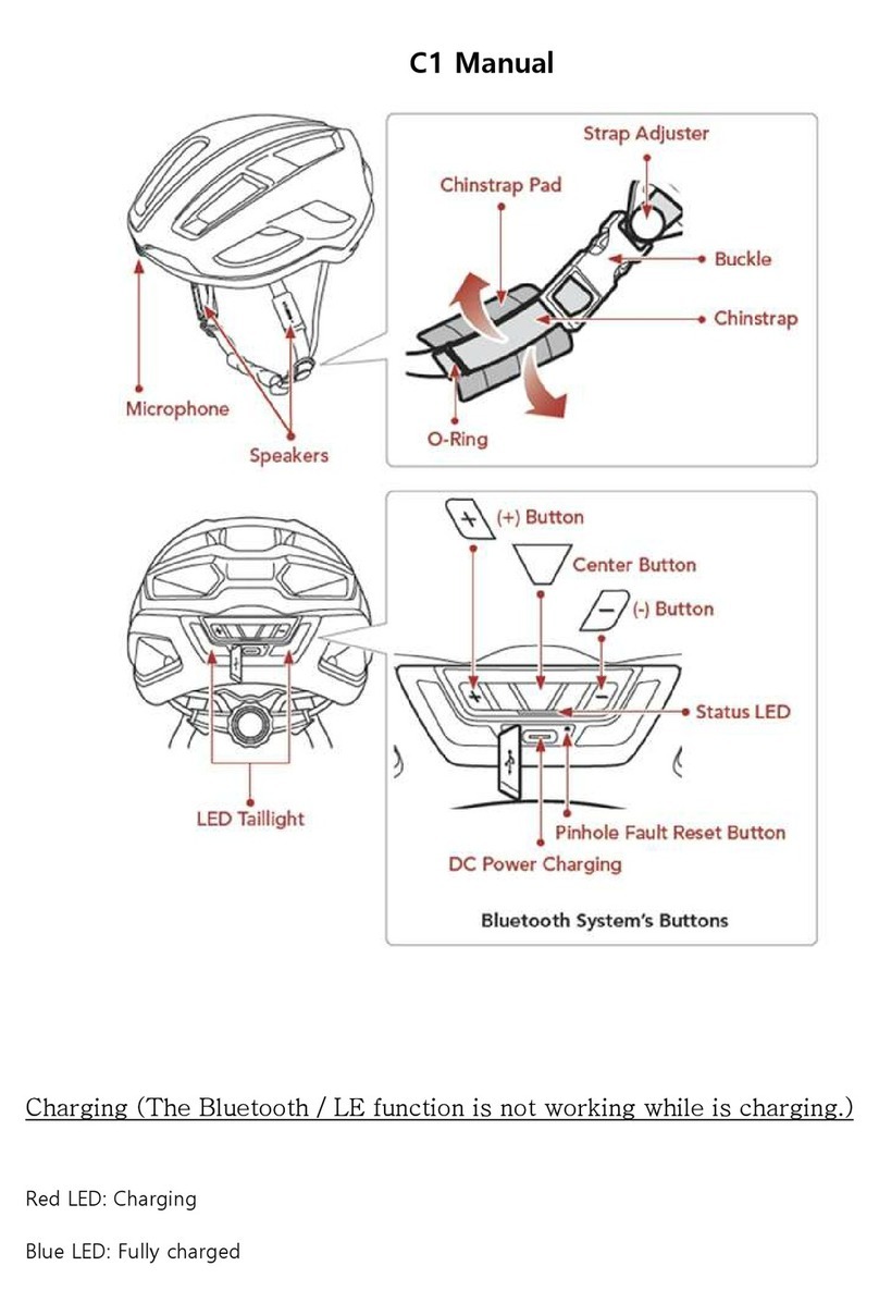 Sena C1 manual