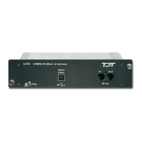 Tucker-Davis Technologies UZ2 Hardware reference Tucker-Davis Technologies UZ2 Hardware reference