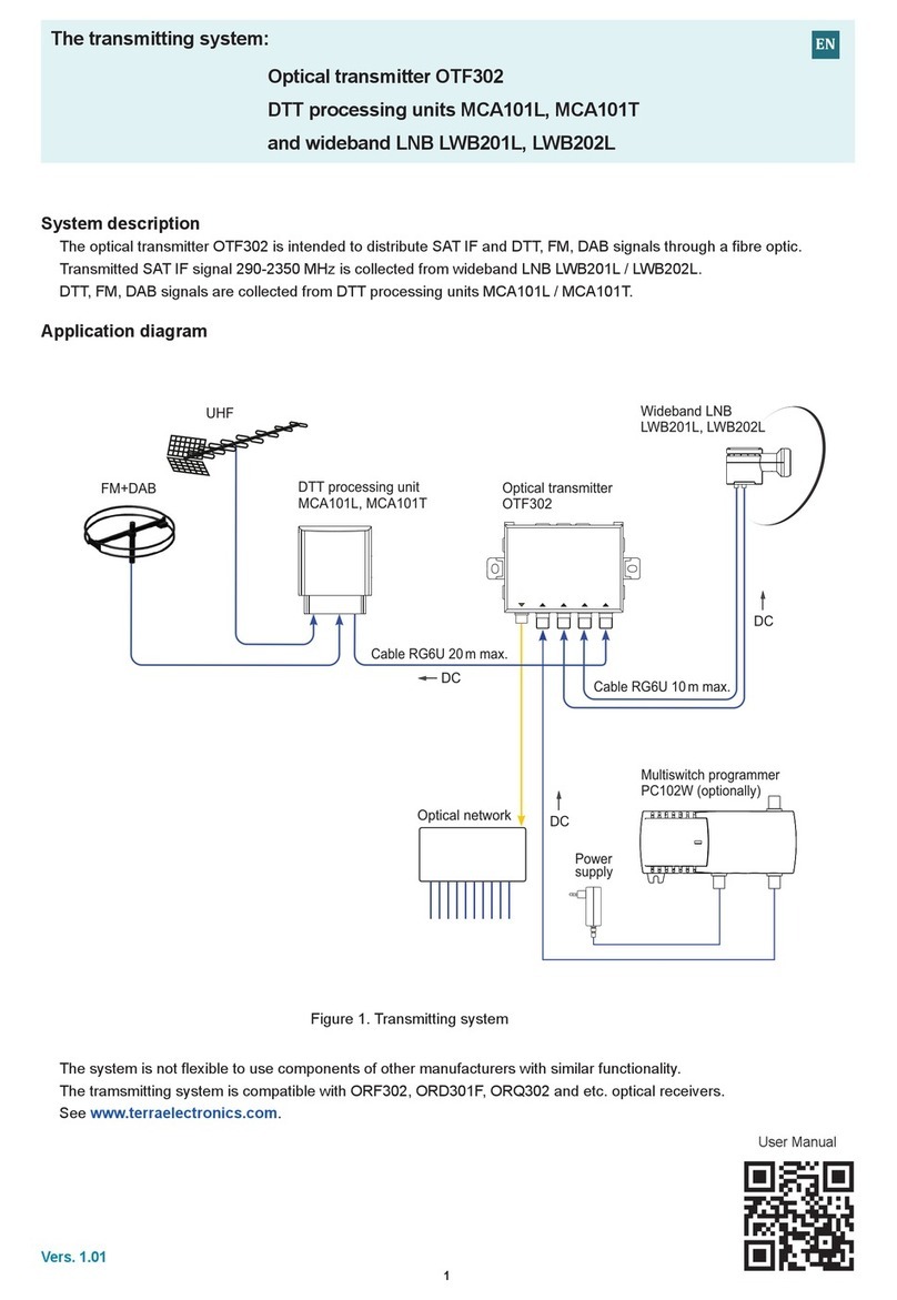 Terra Electronics MCA101L quick start guide