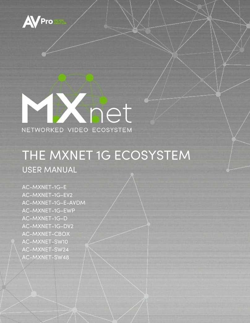 AVPro Edge MXNet 1G user manual
