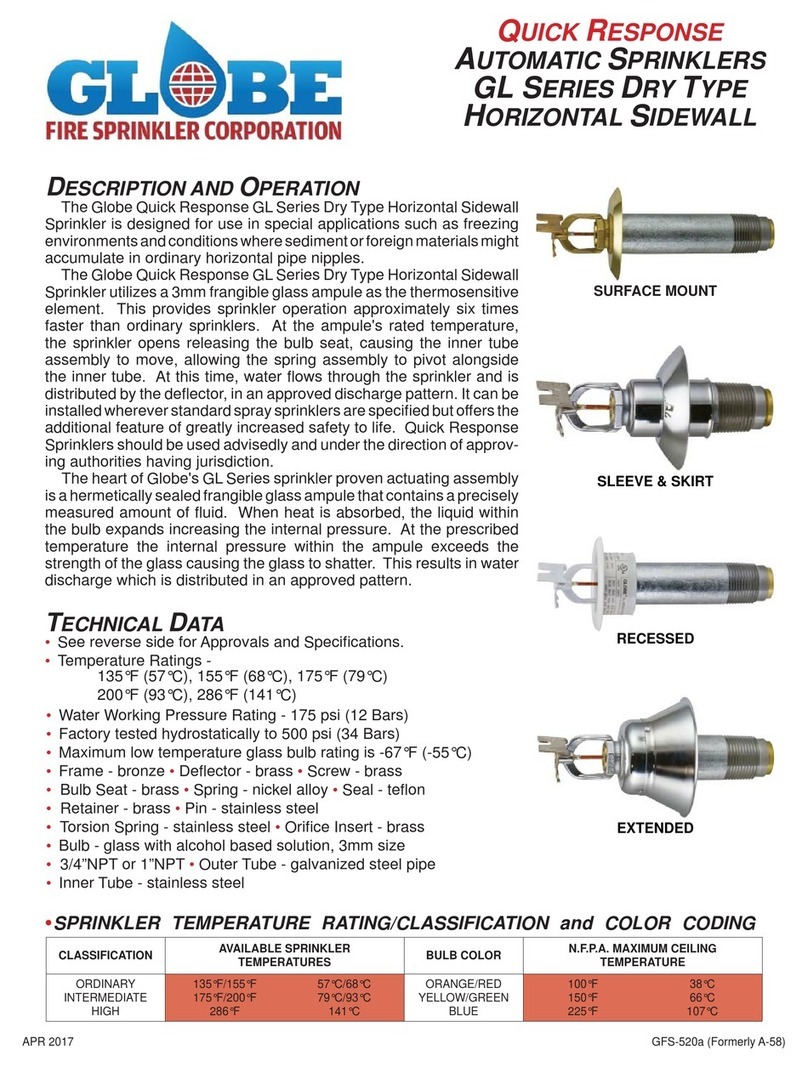 Globe GL Series User manual