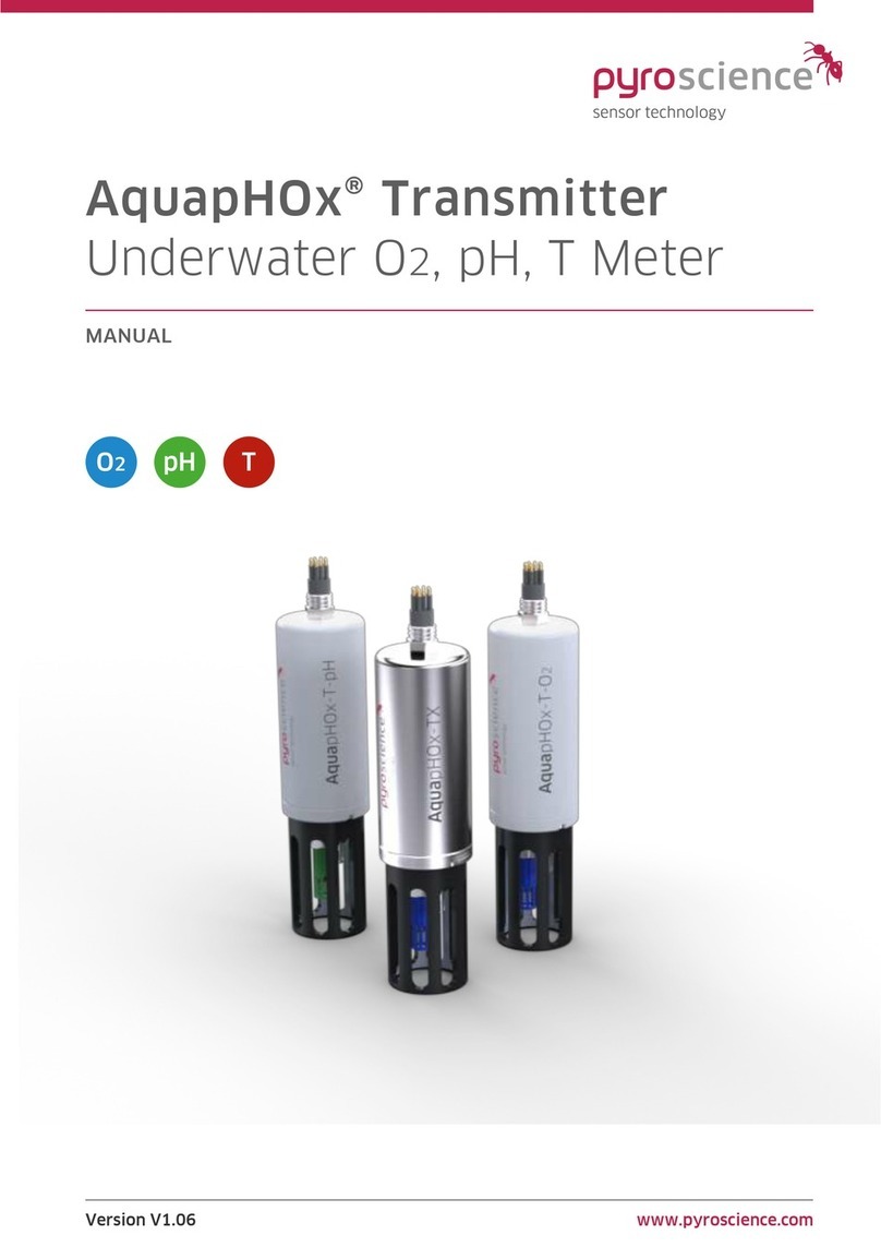 pyroscience AquapHOx manual