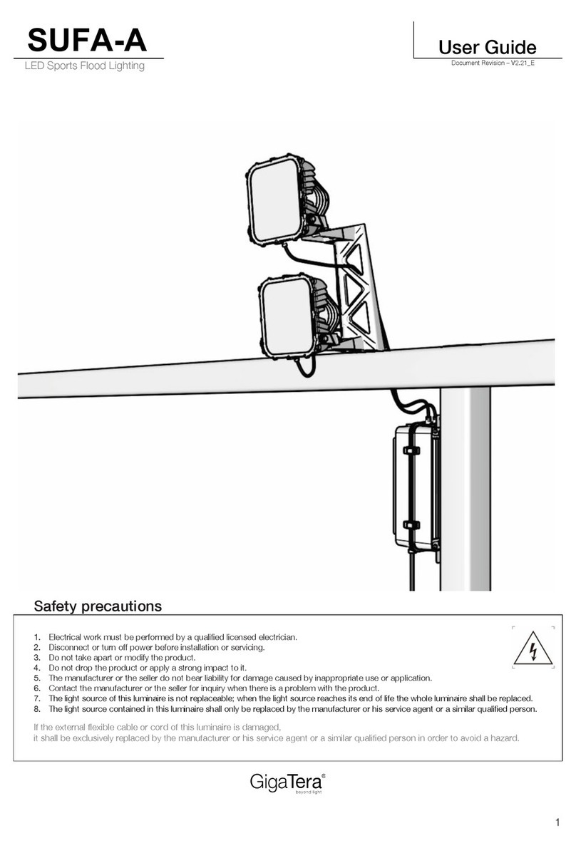 GigaTera SUFA-A user guide