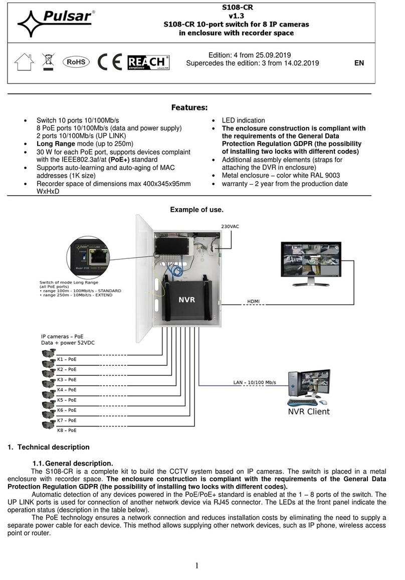 Pulsar S108-CR quick start guide