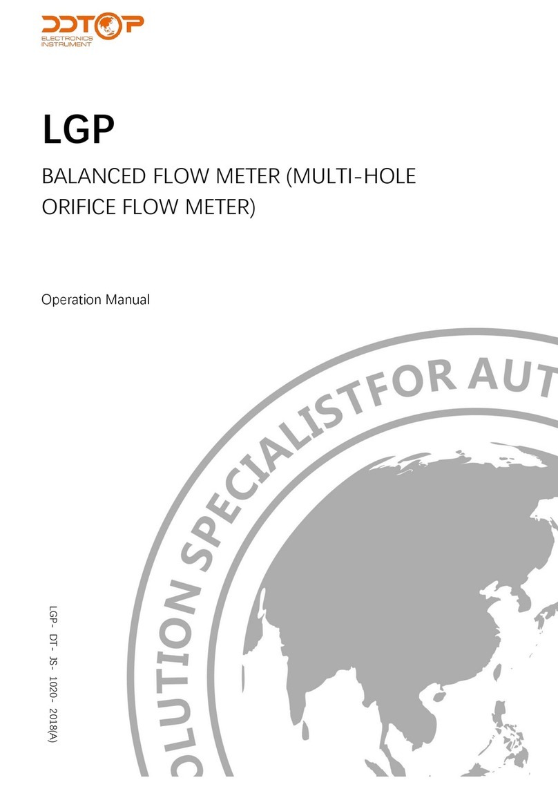 ddtop LGP User manual