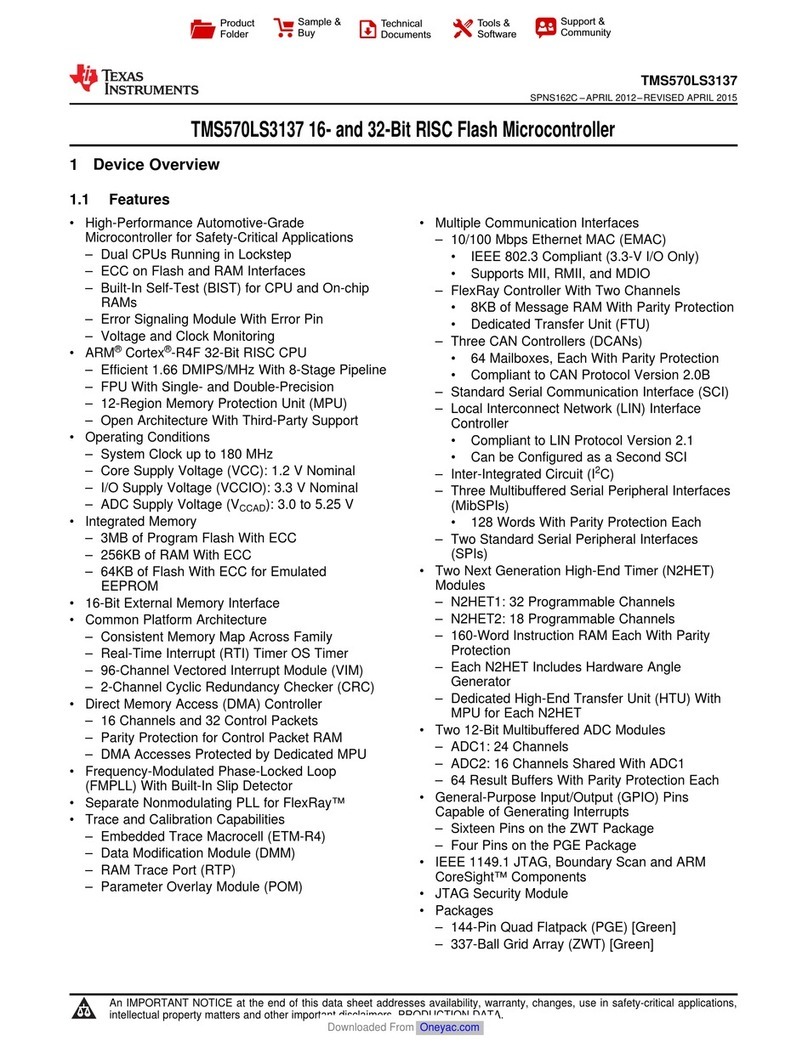 Texas Instruments TMS570LS3137 User manual