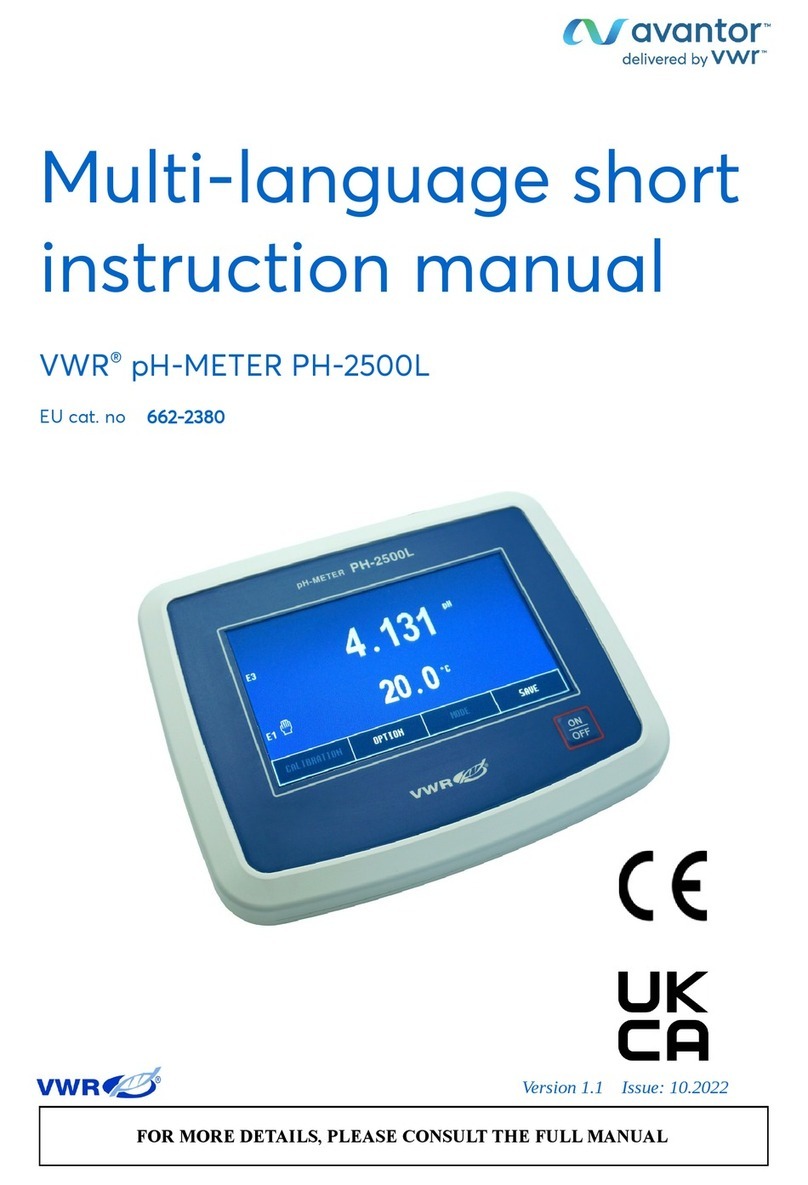 VWR avantor PH-2500L Short instruction manual