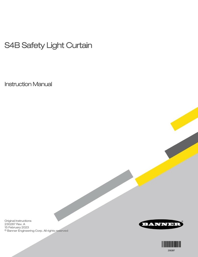 Banner S4B instruction manual