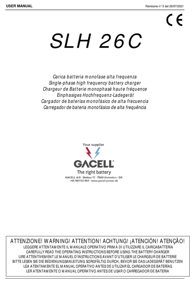 Gacell SLH 26C User manual Gacell SLH 26C User manual