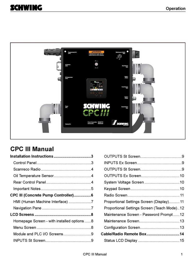 Schwing CPC III manual