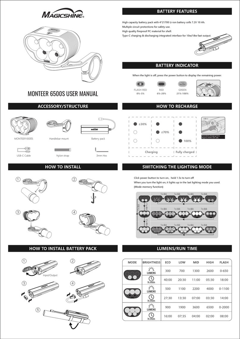 Magicshine MONTEER 6500S user manual