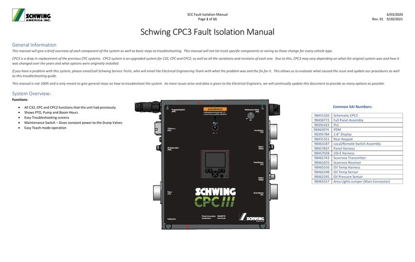 Schwing CPC3 manual